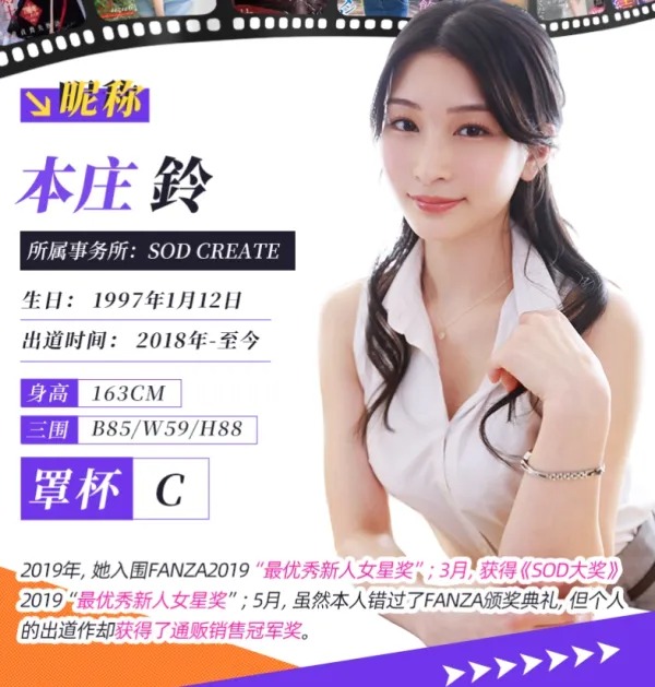本庄玲_独家曝光甜美偶像大尺度写真泄密74张珍藏